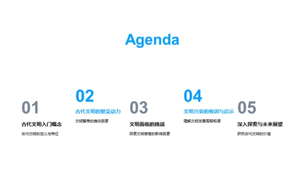 解析古代文明兴衰