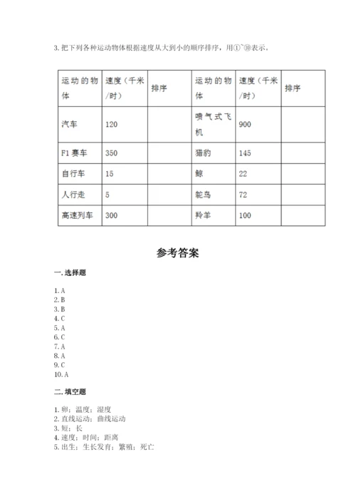 教科版小学科学三年级下册 期末测试卷含完整答案【夺冠系列】.docx