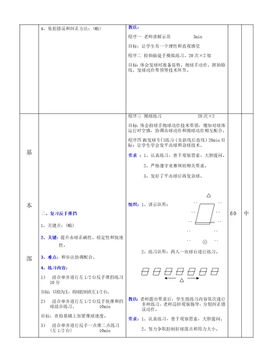 乒乓球教案样稿