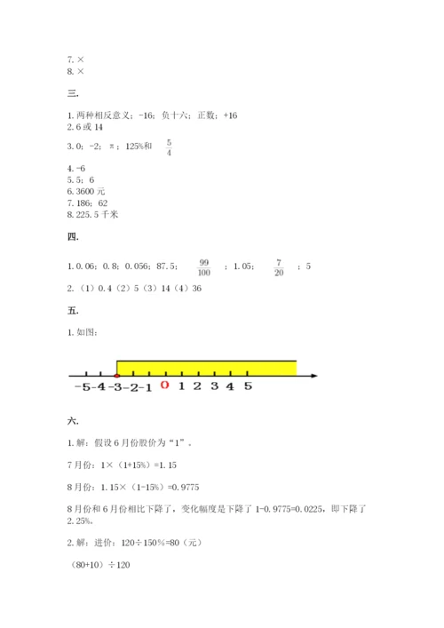 山东省济南市外国语学校小升初数学试卷含答案（达标题）.docx