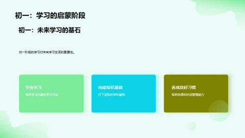 初一：挑战与成长