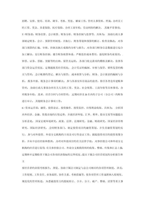 企业职务专项说明书范例.docx
