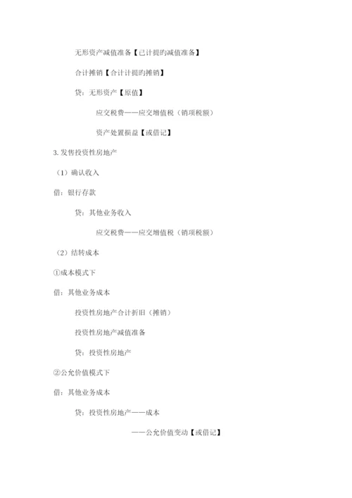 2023年中级会计实务必背分录.docx