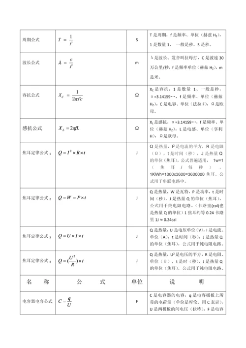 《电工电子学基础常用公式总表》更新版.docx