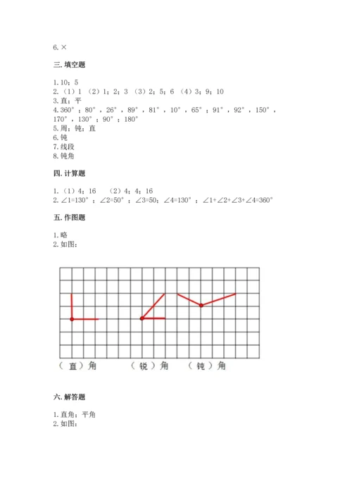 人教版四年级上册数学第三单元《角的度量》测试卷（夺冠系列）.docx