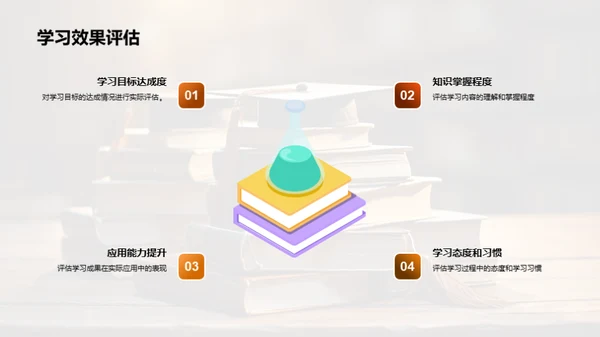 实现学习升级