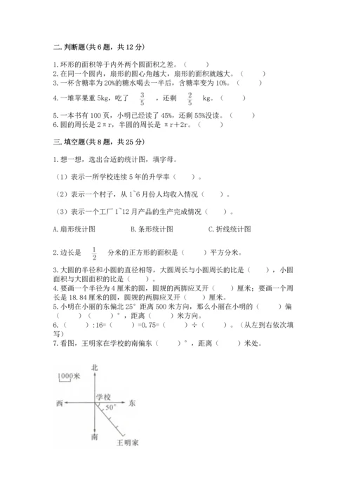 人教版六年级上册数学期末测试卷（典型题）word版.docx