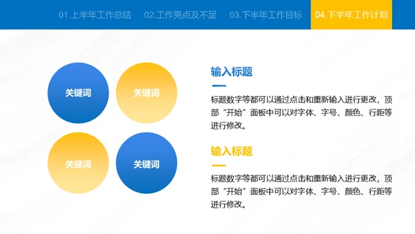 城市背景商业建设工作总结通用PPT模板
