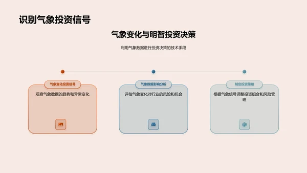 立秋气候与投资策略