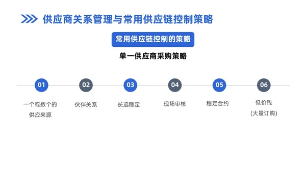 蓝色商务风企业实拍PPT模板供应商关系管理
