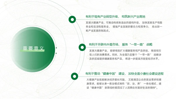 绿色生态保健品绿色产业通用PPT模板