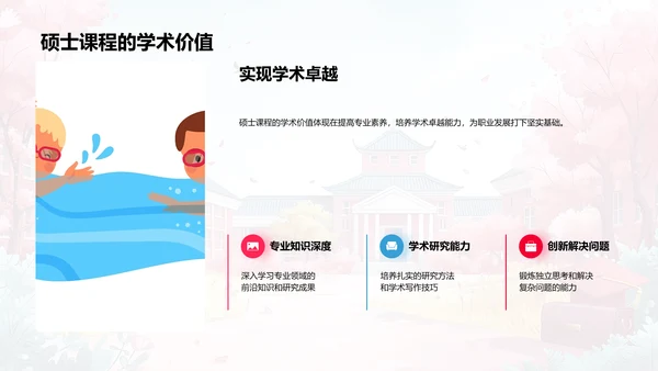 硕士学位就业导航PPT模板
