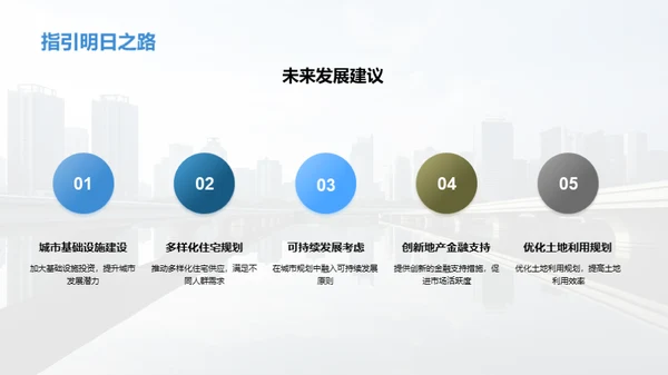房产市场深度洞察