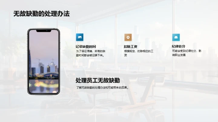 规则掌握 职场无忧