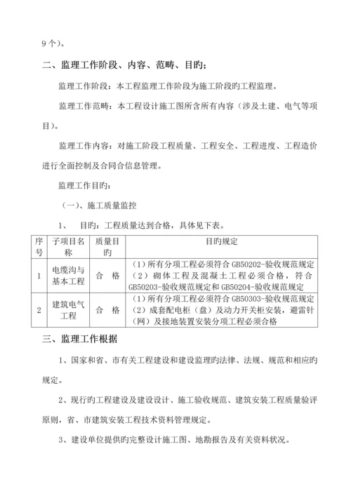 X10kV配电关键工程监理重点规划.docx