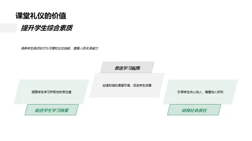 课堂礼仪文化塑造