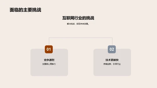 互联网领域新篇章