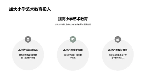 简约风教育培训教学课件PPT模板