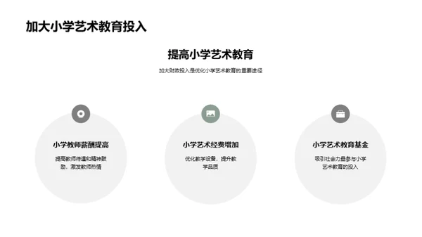 简约风教育培训教学课件PPT模板