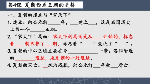 2024--2025学年七年级历史上册期中复习课件（1--11课   89张PPT）