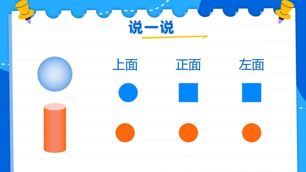 人教版数学二年级上册第五单元观察物体一PPT模板