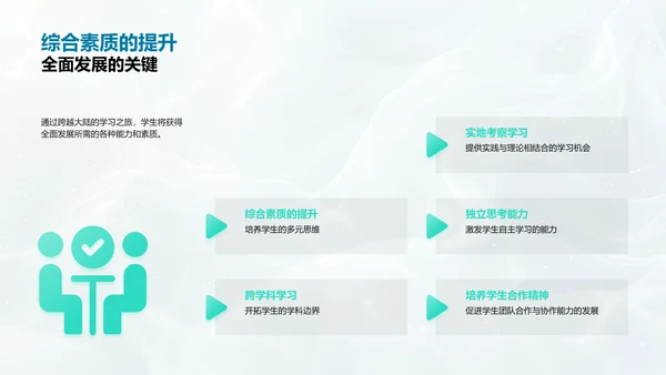 实践项目学习报告PPT模板