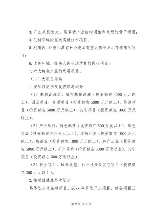 项目建设年工作方案 (4).docx