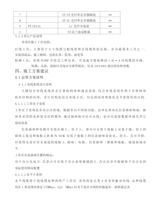 办公楼大厦综合布线设计方案及对策.docx