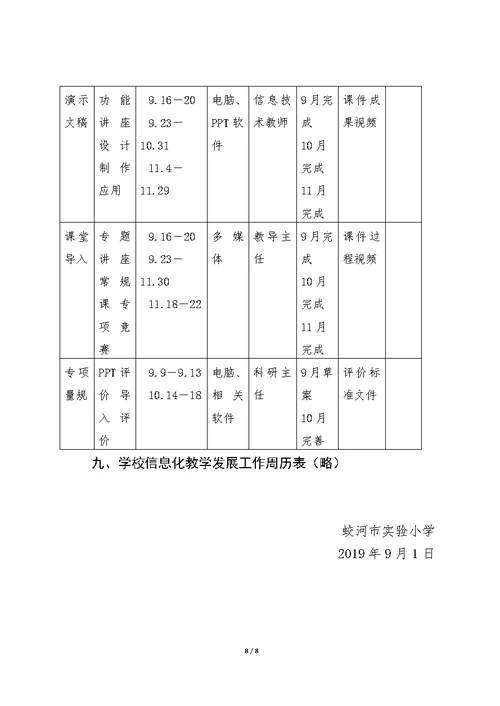 蛟河市实验小学教师信息技术应用能力提升工程2.0整校推进工作规划