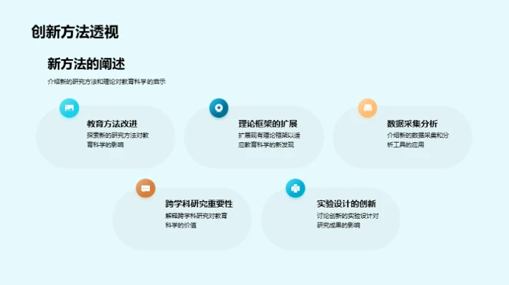 教育科学研究解读