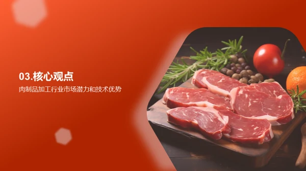 肉制品业市场探析