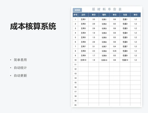 成本核算系统