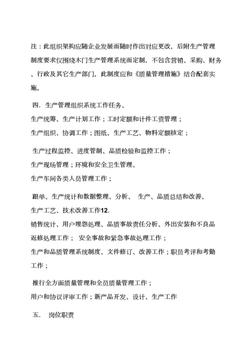 木门厂专项规章新规制度.docx