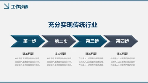 BP商业计划书创业商务项目汇报总结通用PPT