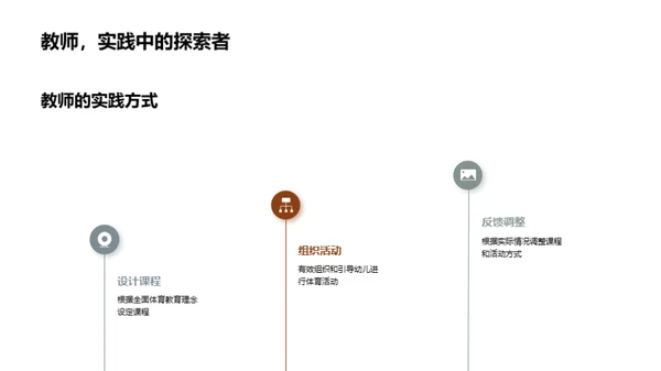 全方位体育教育策略