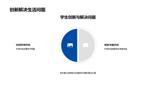 科技改变校园