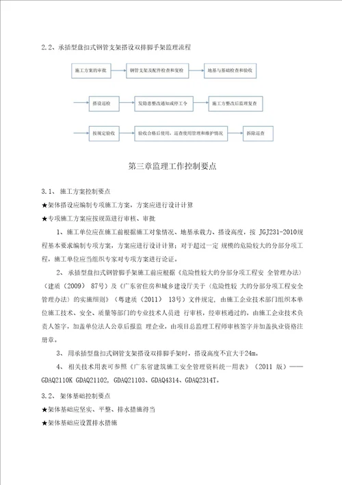 2、承插型盘扣式钢管脚手架安全监理实施细则