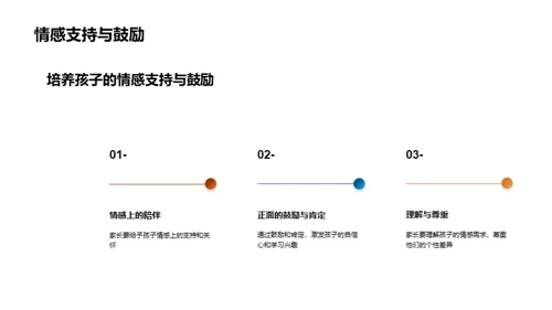 塑造未来：从五年级出发