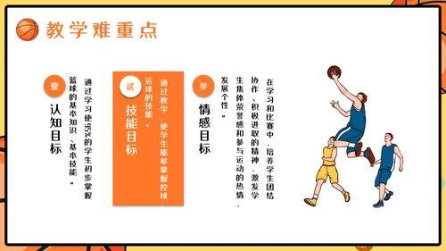 篮球运球说课稿PPT模板