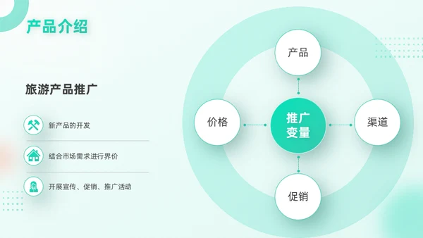 旅游行业移动互联网手机APP产品推广通用PPT模板
