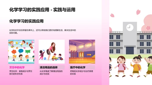 化学知识普及PPT模板