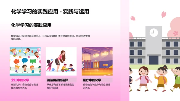 化学知识普及PPT模板