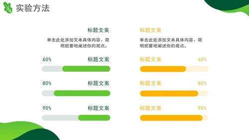 渐变绿色实景农业项目实验报告PPT模板