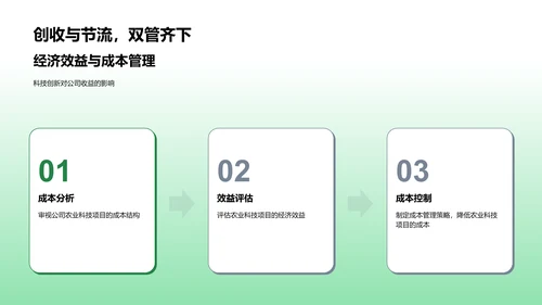 农业科技述职报告PPT模板