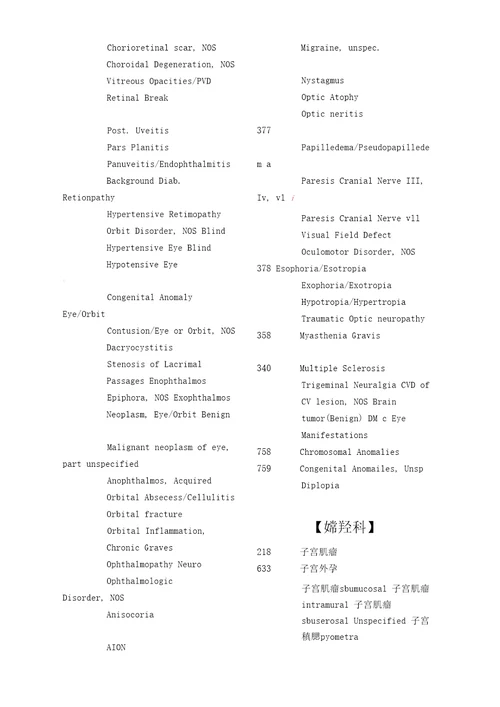 ICD9CM编码手册