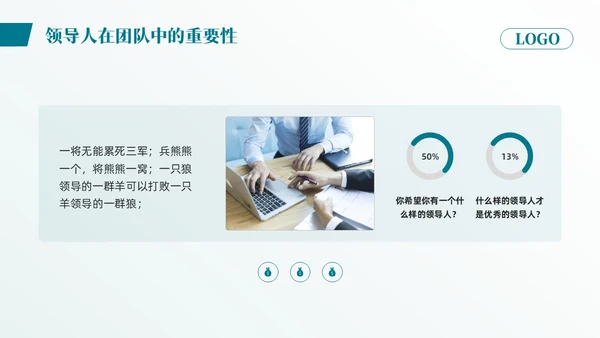 蓝色简约团队建设与团队管理PPT模板宣传PPT动态PPT企业管理