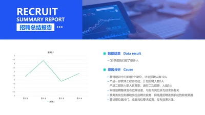 简约风蓝色招聘总结报告HR图表PPT