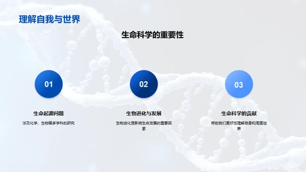 生命科学之旅