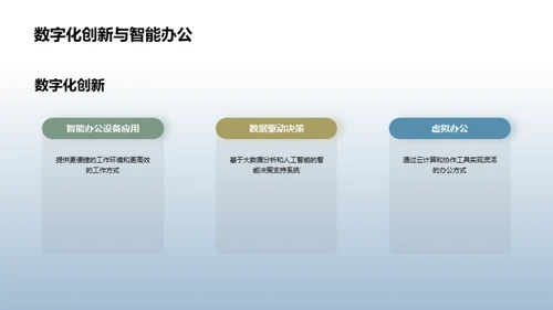 智能时代的办公转型