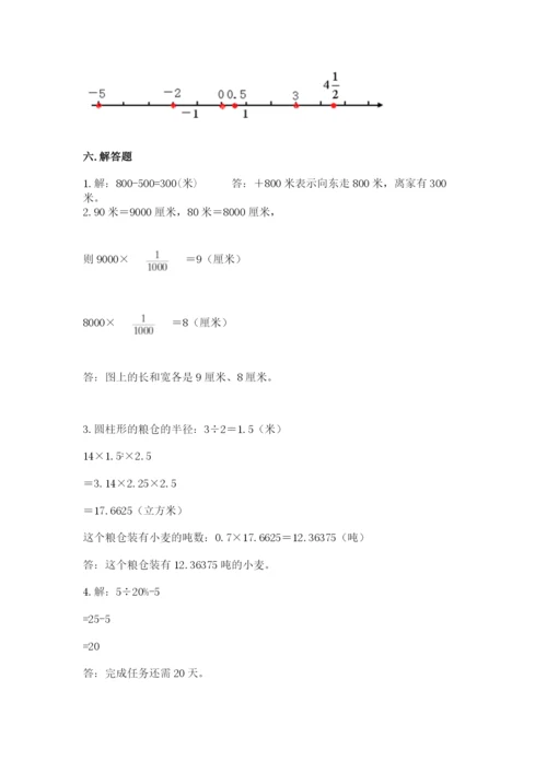 人教版六年级下册数学期末测试卷（典型题）word版.docx